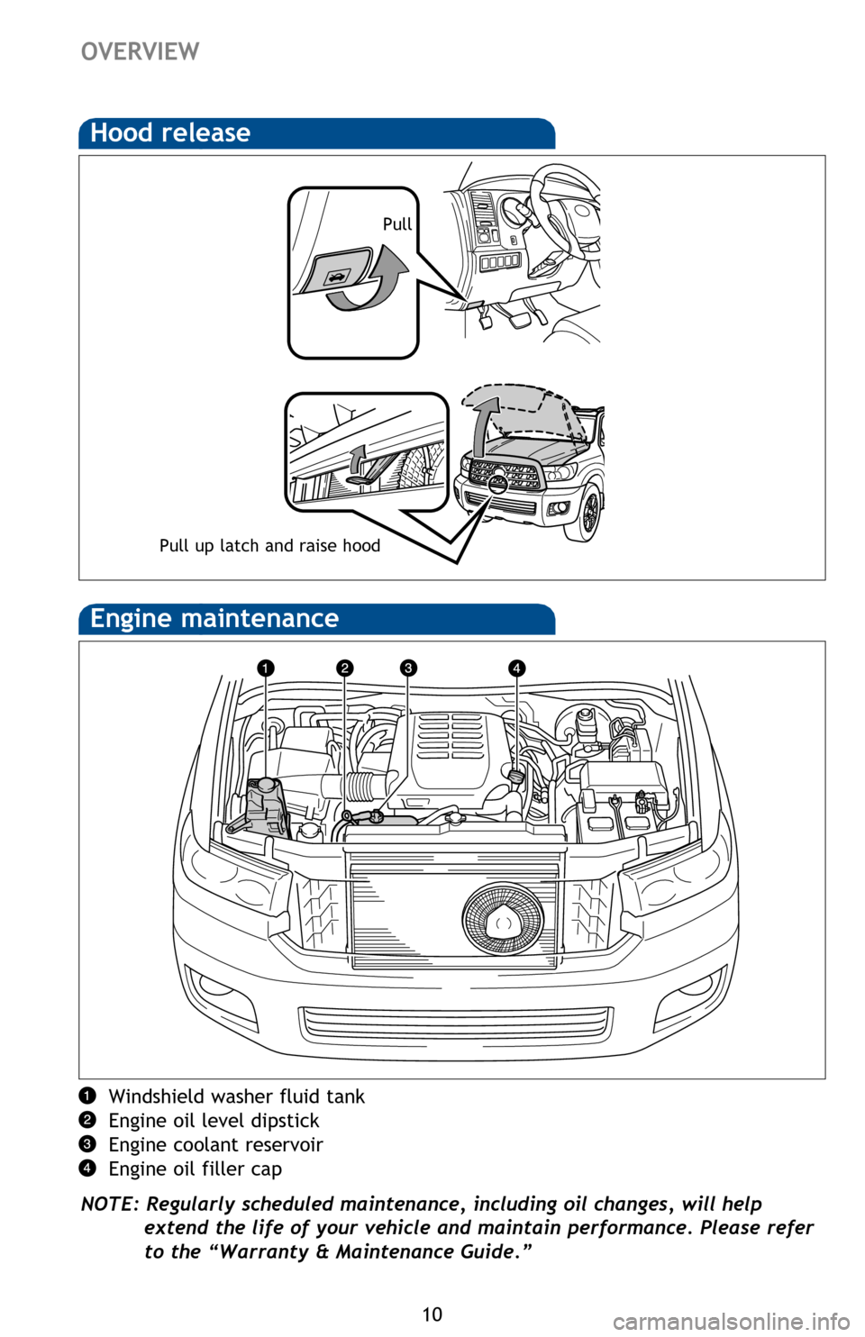 TOYOTA SEQUOIA 2016 2.G Quick Reference Guide 10
Windshield washer fluid tank
Engine oil level dipstick
Engine coolant reservoir
Engine oil filler cap
NOTE: Regularly scheduled maintenance, including oil changes, will help extend the life of you TOYOTA SEQUOIA 2016 2.G Quick Reference Guide 10
Windshield washer fluid tank
Engine oil level dipstick
Engine coolant reservoir
Engine oil filler cap
NOTE: Regularly scheduled maintenance, including oil changes, will help extend the life of you