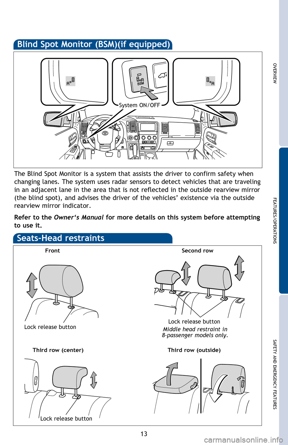 TOYOTA SEQUOIA 2016 2.G Quick Reference Guide OVERVIEW
FEATURES/OPERATIONS
SAFETY AND EMERGENCY FEATURES
13
Lock the center differential if the vehicle’s wheels get stuck in a ditch or when 
driving on a slippery or bumpy surface.
Refer to the 