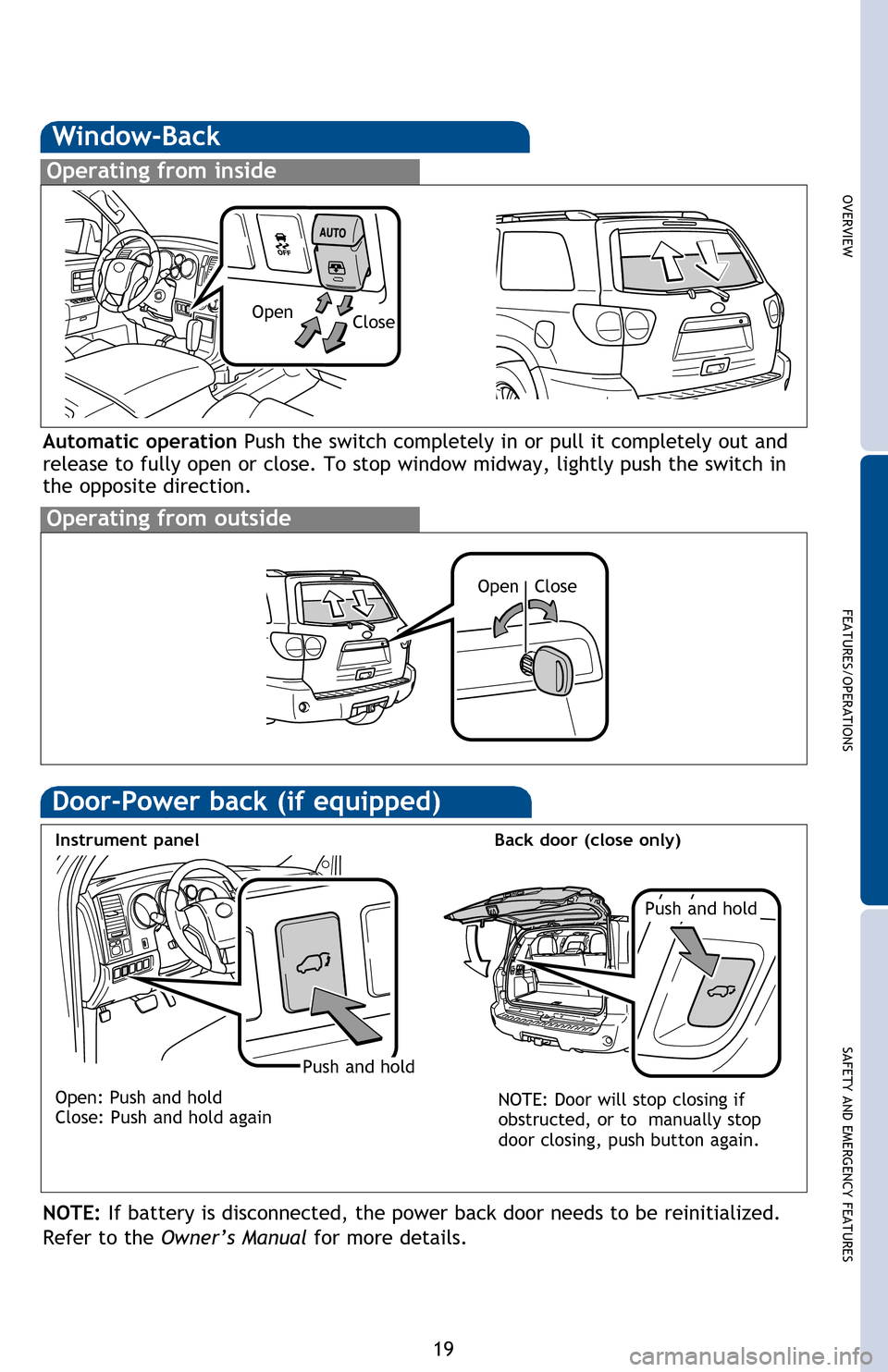 TOYOTA SEQUOIA 2016 2.G Quick Reference Guide OVERVIEW
FEATURES/OPERATIONS
SAFETY AND EMERGENCY FEATURES
19
Automatic operation Push the switch completely down or pull it completely
up and release to fully open or close. To stop window partway, TOYOTA SEQUOIA 2016 2.G Quick Reference Guide OVERVIEW
FEATURES/OPERATIONS
SAFETY AND EMERGENCY FEATURES
19
Automatic operation Push the switch completely down or pull it completely
up and release to fully open or close. To stop window partway,
