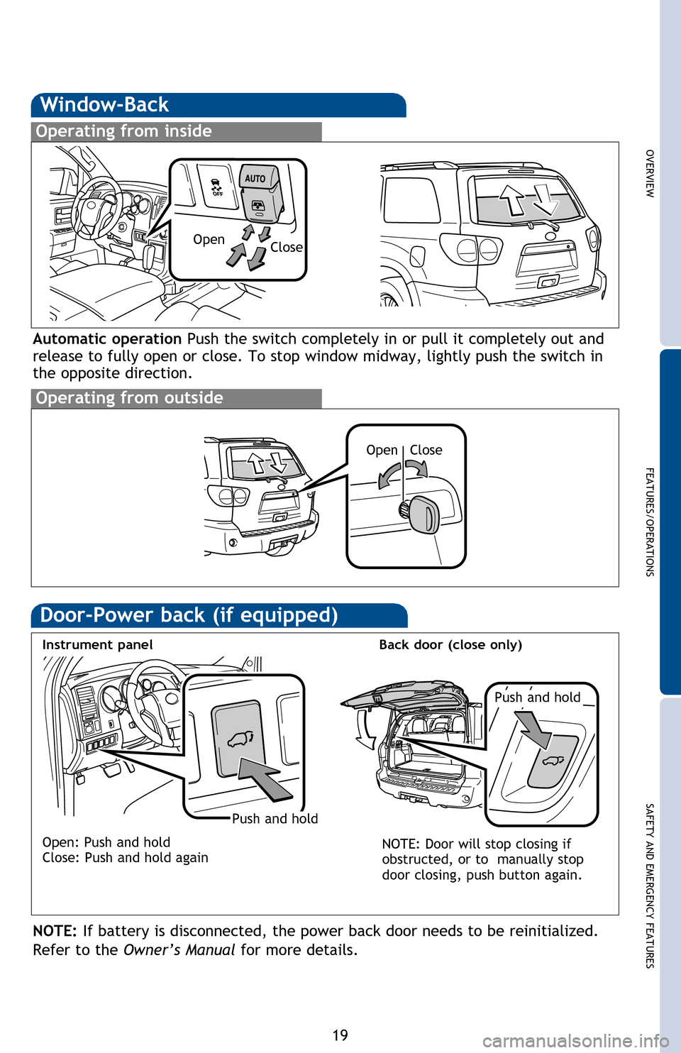 TOYOTA SEQUOIA 2016 2.G Quick Reference Guide OVERVIEW
FEATURES/OPERATIONS
SAFETY AND EMERGENCY FEATURES
19
Automatic operation Push the switch completely down or pull it completely 
up and release to fully open or close. To stop window partway, 