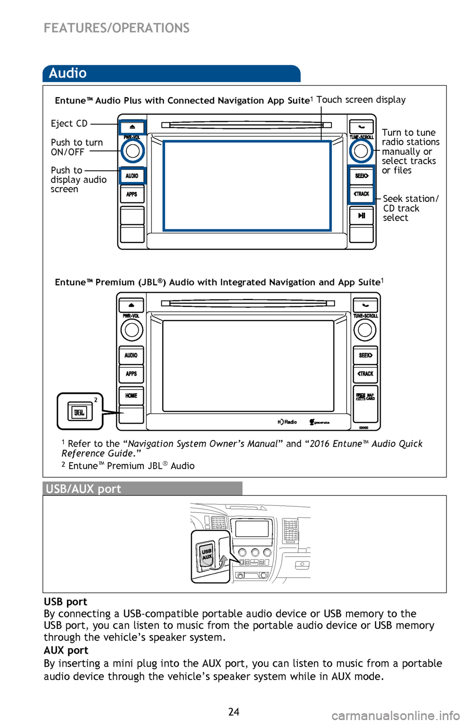 TOYOTA SEQUOIA 2016 2.G Quick Reference Guide 24
Turn to tune 
radio stations 
manually or 
select tracks 
or filesSeek station/
CD track 
select
“       ” “       ”
Use to search within the selected audio medium (radio, CD, etc.).
“MOD