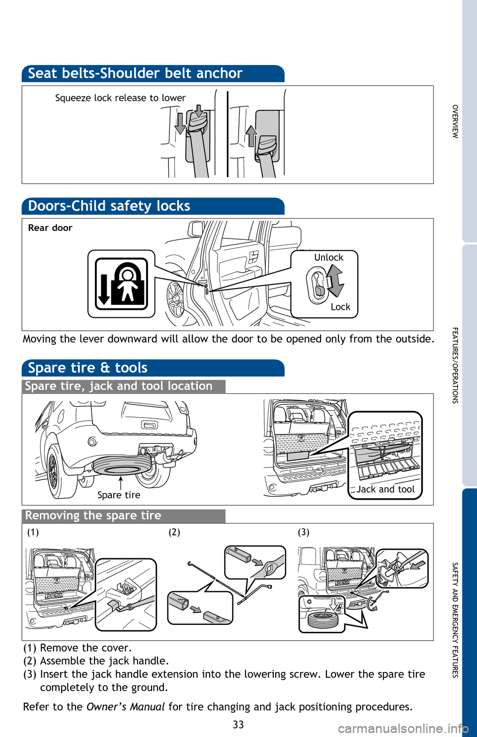 TOYOTA SEQUOIA 2016 2.G Quick Reference Guide OVERVIEW
FEATURES/OPERATIONS
SAFETY AND EMERGENCY FEATURES
33
Take up slack
System reset initialization
1. Push and hold “
 SET” button 
until the indicator blinks three 
times.
2. Wait a few minu