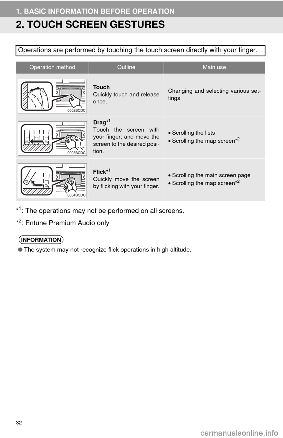 TOYOTA SEQUOIA 2017 2.G Navigation Manual 32
1. BASIC INFORMATION BEFORE OPERATION
2. TOUCH SCREEN GESTURES
*1: The operations may not be performed on all screens.
*
2: Entune Premium Audio only
Operations are performed by touching the touch 