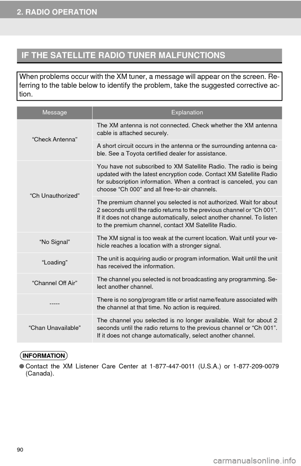 TOYOTA SEQUOIA 2017 2.G Navigation Manual 90
2. RADIO OPERATION
IF THE SATELLITE RADIO TUNER MALFUNCTIONS
When problems occur with the XM tuner, a message will appear on the screen. Re-
ferring to the table below to identify the problem, take