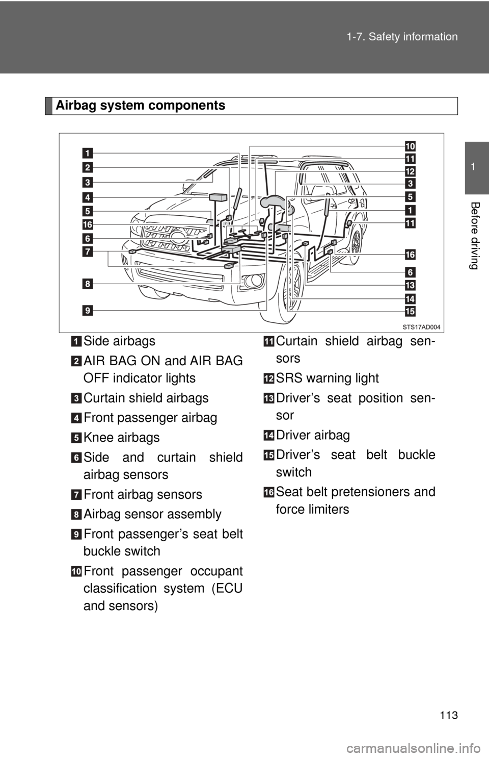TOYOTA SEQUOIA 2017 2.G Owners Manual 113
1-7. Safety information
1
Before driving
Airbag system components
Side airbags
AIR BAG ON and AIR BAG
OFF indicator lights
Curtain shield airbags
Front passenger airbag
Knee airbags
Side and curta TOYOTA SEQUOIA 2017 2.G Owners Manual 113
1-7. Safety information
1
Before driving
Airbag system components
Side airbags
AIR BAG ON and AIR BAG
OFF indicator lights
Curtain shield airbags
Front passenger airbag
Knee airbags
Side and curta