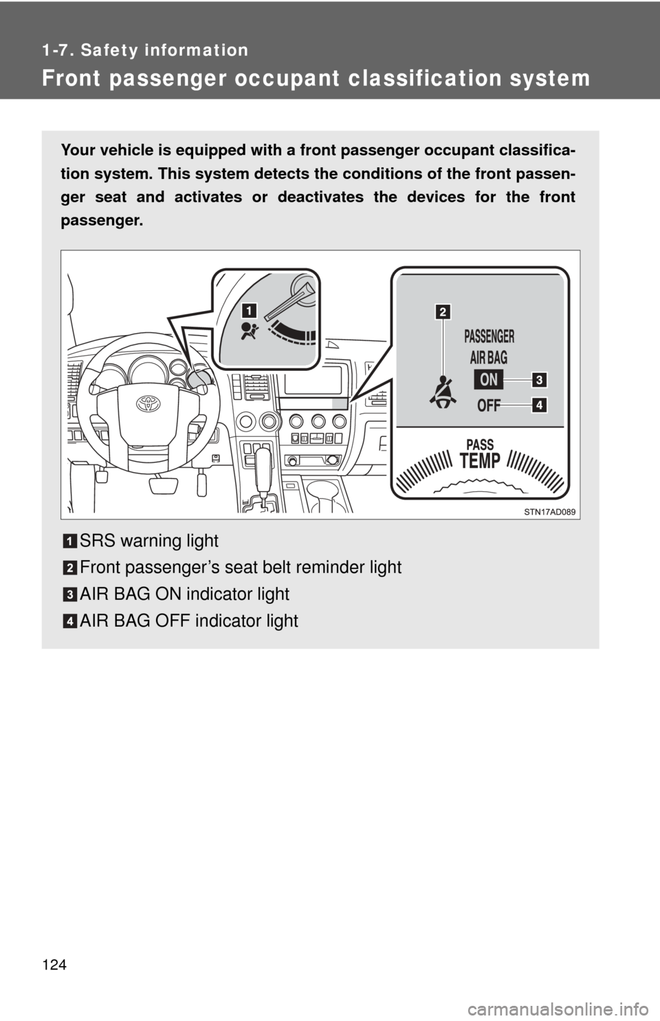 TOYOTA SEQUOIA 2017 2.G Owners Manual 124
1-7. Safety information
Front passenger occupant classification system
Your vehicle is equipped with a front passenger occupant classifica-
tion system. This system detects the conditions of the f