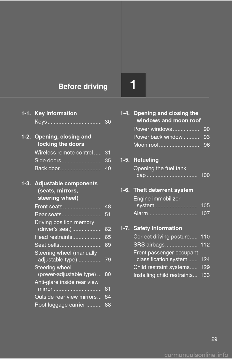 TOYOTA SEQUOIA 2017 2.G Owners Manual Before driving1
29
1-1. Key informationKeys ...................................  30
1-2. Opening, closing and  locking the doors
Wireless remote control .....  31
Side doors ..........................