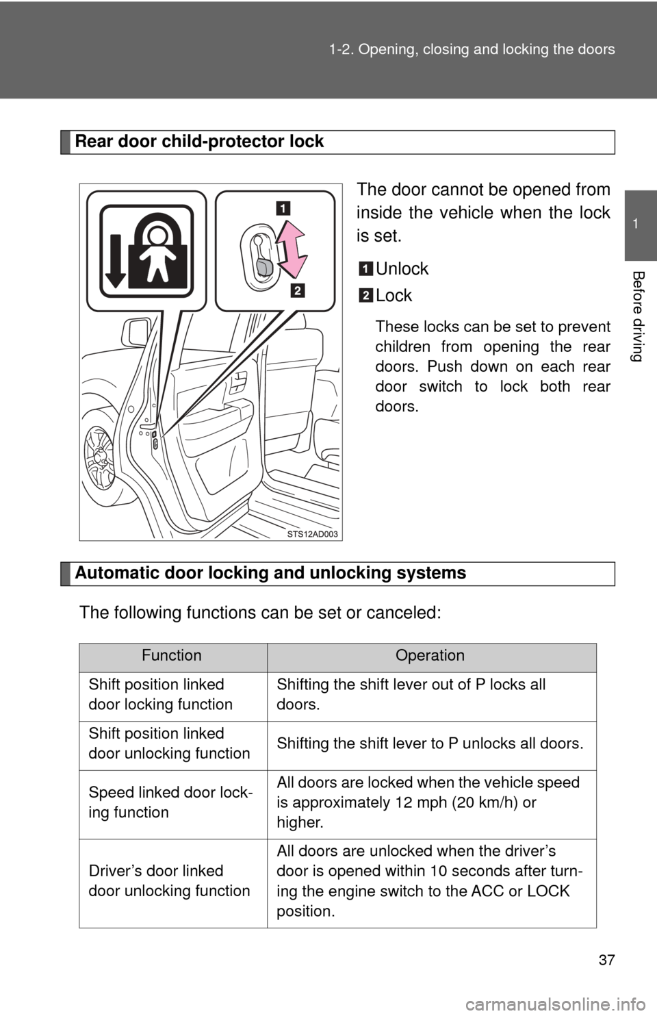 TOYOTA SEQUOIA 2017 2.G Owners Guide 37
1-2. Opening, closing and locking the doors
1
Before driving
Rear door child-protector lock
The door cannot be opened from
inside the vehicle when the lock
is set. Unlock
Lock
These locks can be se