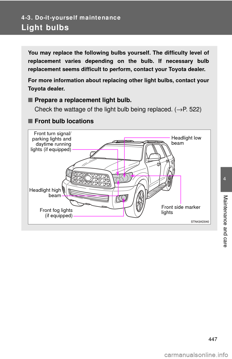 TOYOTA SEQUOIA 2017 2.G Owners Manual 447
4-3. Do-it-yourself maintenance
4
Maintenance and care
Light bulbs
You may replace the following bulbs yourself. The difficulty level of
replacement varies depending on the bulb. If necessary bulb