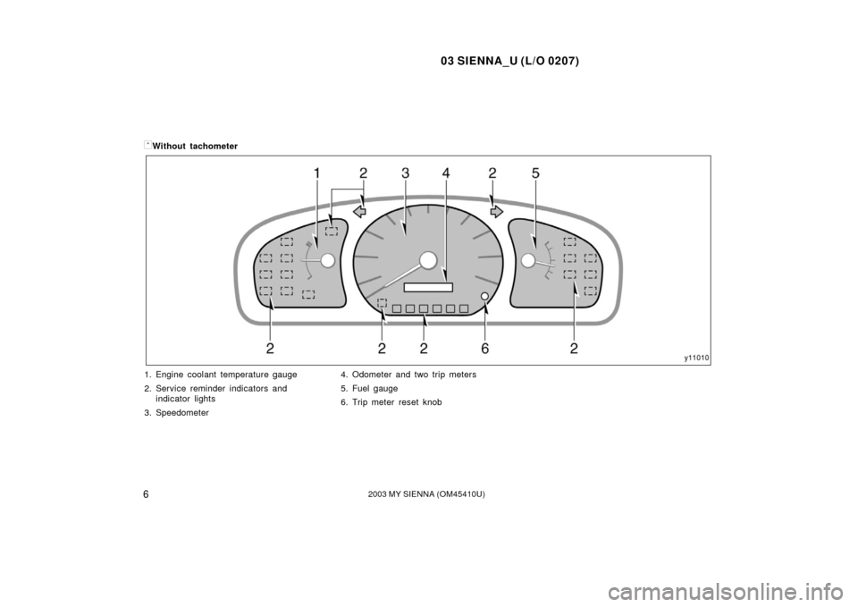 TOYOTA SIENNA 2003 XL20 / 2.G Owners Manual 03 SIENNA_U (L/O 0207)
62003 MY SIENNA (OM45410U)
1. Engine coolant temperature gauge
2. Service reminder indicators andindicator lights
3. Speedometer 4. Odometer and two trip meters
5. Fuel gauge
6.
