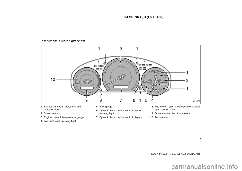 TOYOTA SIENNA 2004 XL20 / 2.G Owners Manual 04 SIENNA_U (L/O 0408)
5
2004 SIENNA from Aug. ’04 Prod. (OM45422U)
1. Service reminder indicators andindicator lights
2. Speedometer
3. Engine coolant temperature gauge
4. Low fuel level warning li