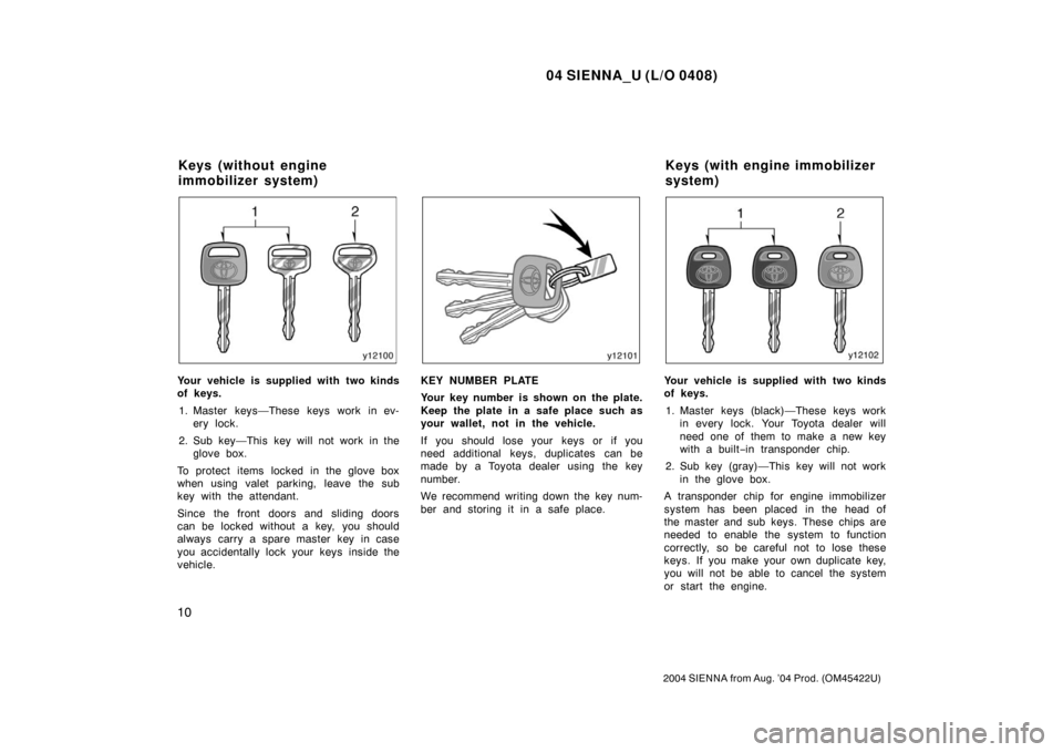 TOYOTA SIENNA 2004 XL20 / 2.G Owners Manual 04 SIENNA_U (L/O 0408)
10
2004 SIENNA from Aug. ’04 Prod. (OM45422U)
Your vehicle is supplied with two kinds
of keys.1. Master keys—These keys work in ev- ery lock.
2. Sub key—This key will not 