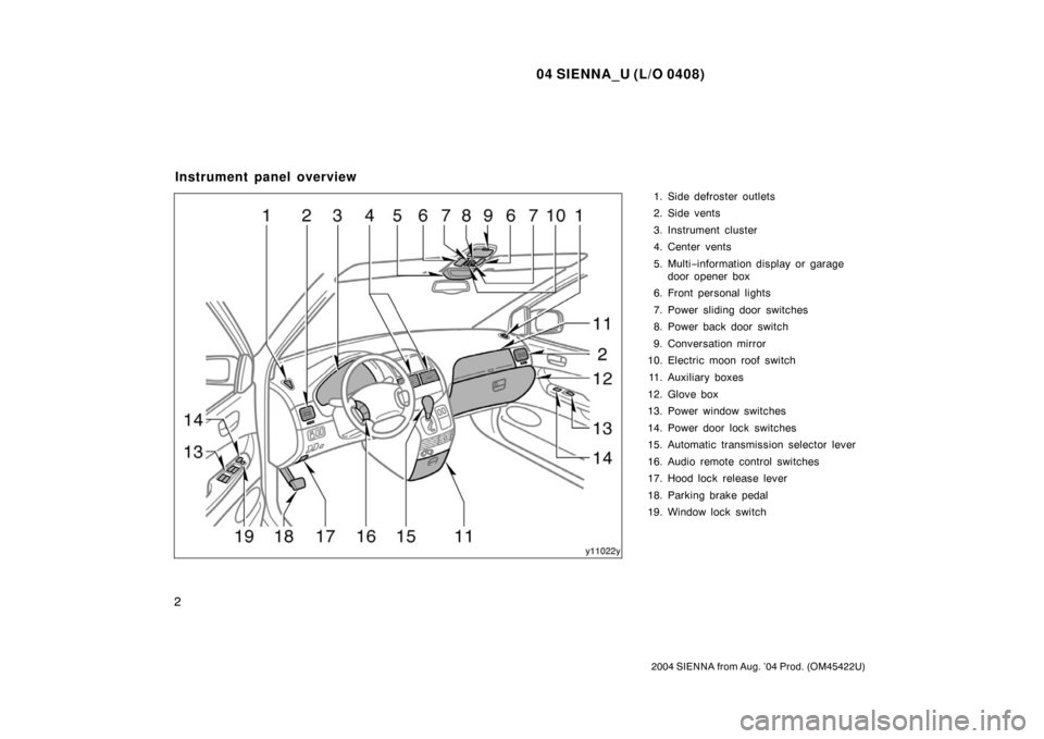 TOYOTA SIENNA 2004 XL20 / 2.G Owners Manual 04 SIENNA_U (L/O 0408)
2
2004 SIENNA from Aug. ’04 Prod. (OM45422U)
1. Side defroster outlets
2. Side vents
3. Instrument cluster
4. Center vents
5. Multi−information display or garage
door opener TOYOTA SIENNA 2004 XL20 / 2.G Owners Manual 04 SIENNA_U (L/O 0408)
2
2004 SIENNA from Aug. ’04 Prod. (OM45422U)
1. Side defroster outlets
2. Side vents
3. Instrument cluster
4. Center vents
5. Multi−information display or garage
door opener