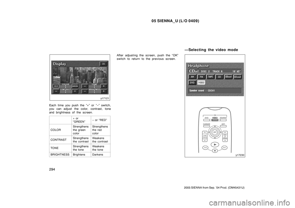 TOYOTA SIENNA 2005 XL20 / 2.G Owners Manual 05 SIENNA_U (L/O 0409)
294
2005 SIENNA from Sep. ’04 Prod. (OM45431U)
Each time you push the “+” or “−” switch,
you can adjust the color, contrast, tone
and brightness of the screen.
+ or
