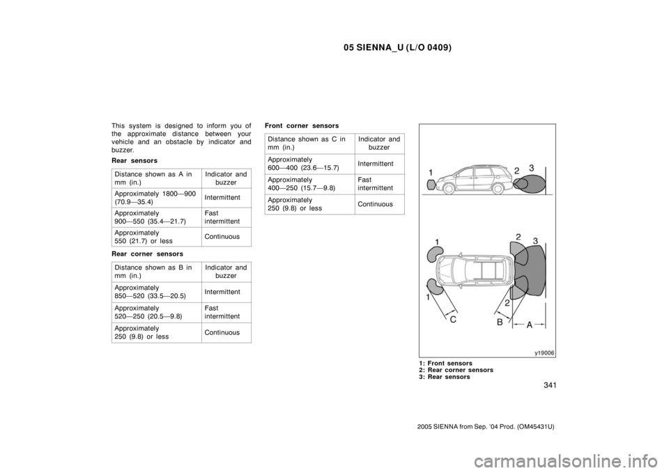 TOYOTA SIENNA 2005 XL20 / 2.G Owners Manual 05 SIENNA_U (L/O 0409)
341
2005 SIENNA from Sep. ’04 Prod. (OM45431U)
This system is designed to inform you of
the approximate distance between your
vehicle and an obstacle by indicator and
buzzer. TOYOTA SIENNA 2005 XL20 / 2.G Owners Manual 05 SIENNA_U (L/O 0409)
341
2005 SIENNA from Sep. ’04 Prod. (OM45431U)
This system is designed to inform you of
the approximate distance between your
vehicle and an obstacle by indicator and
buzzer.