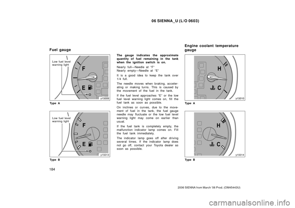 TOYOTA SIENNA 2006 XL20 / 2.G Owners Manual 06 SIENNA_U (L/O 0603)
184
2006 SIENNA from March ‘06 Prod. (OM45443U)
Low fuel level
warning light
Ty p e A
Low fuel level
warning light
Ty p e B
The gauge indicates the approximate
quantity of fue