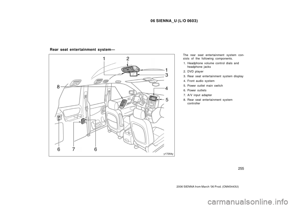 TOYOTA SIENNA 2006 XL20 / 2.G Owners Manual 06 SIENNA_U (L/O 0603)
255
2006 SIENNA from March ‘06 Prod. (OM45443U)
The rear seat entertainment system con-
sists of the following components.1. Headphone volume control dials and headphone jacks