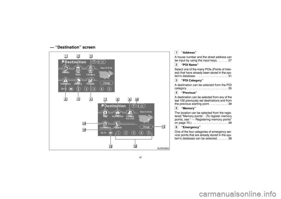 TOYOTA SIENNA 2007 XL20 / 2.G Navigation Manual vi
1“Address”
A house number and the street address can
be input by using the input keys. 27. . . . . . 
2“POI Name”
Select one of the many POIs (Points of Inter-
est) that have already been s