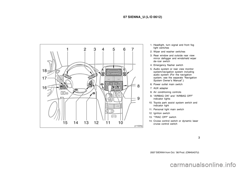 TOYOTA SIENNA 2007 XL20 / 2.G User Guide 07 SIENNA_U (L/O 0612)
3
2007 SIENNA from Oct. ’06 Prod. (OM45437U)
1. Headlight, turn signal and front foglight switches
2. Wiper and washer switches
3. Rear window and outside rear view mirror def