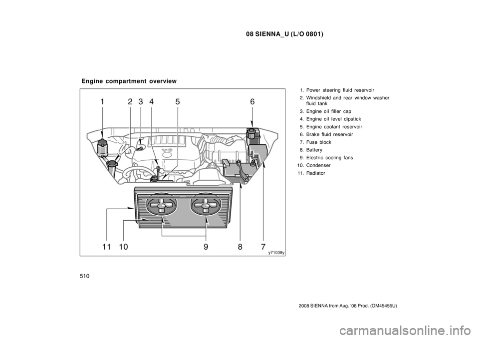 TOYOTA SIENNA 2008 XL20 / 2.G Owners Manual 08 SIENNA_U (L/O 0801)
510
2008 SIENNA from Aug. ’08 Prod. (OM45455U)
1. Power steering fluid reservoir
2. Windshield and rear window washerfluid tank
3. Engine oil filler  cap
4. Engine oil level d