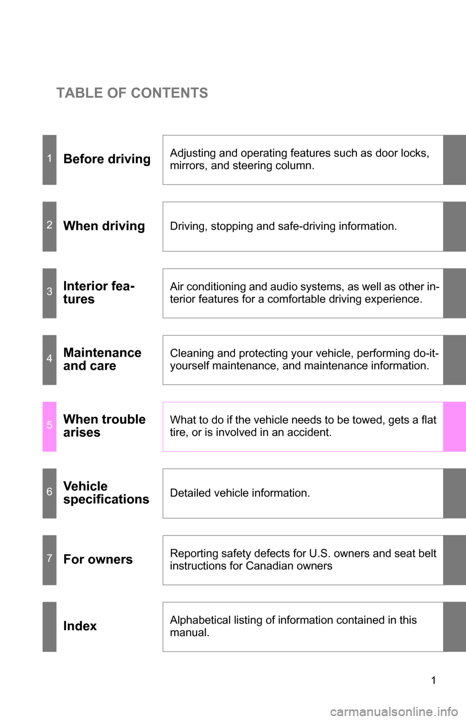 TOYOTA SIENNA 2009 XL20 / 2.G Owners Manual TABLE OF CONTENTS
1
1Before drivingAdjusting and operating features such as door locks,
mirrors, and steering column.
2When drivingDriving, stopping and safe-driving information.
3Interior fea-
tures TOYOTA SIENNA 2009 XL20 / 2.G Owners Manual TABLE OF CONTENTS
1
1Before drivingAdjusting and operating features such as door locks,
mirrors, and steering column.
2When drivingDriving, stopping and safe-driving information.
3Interior fea-
tures