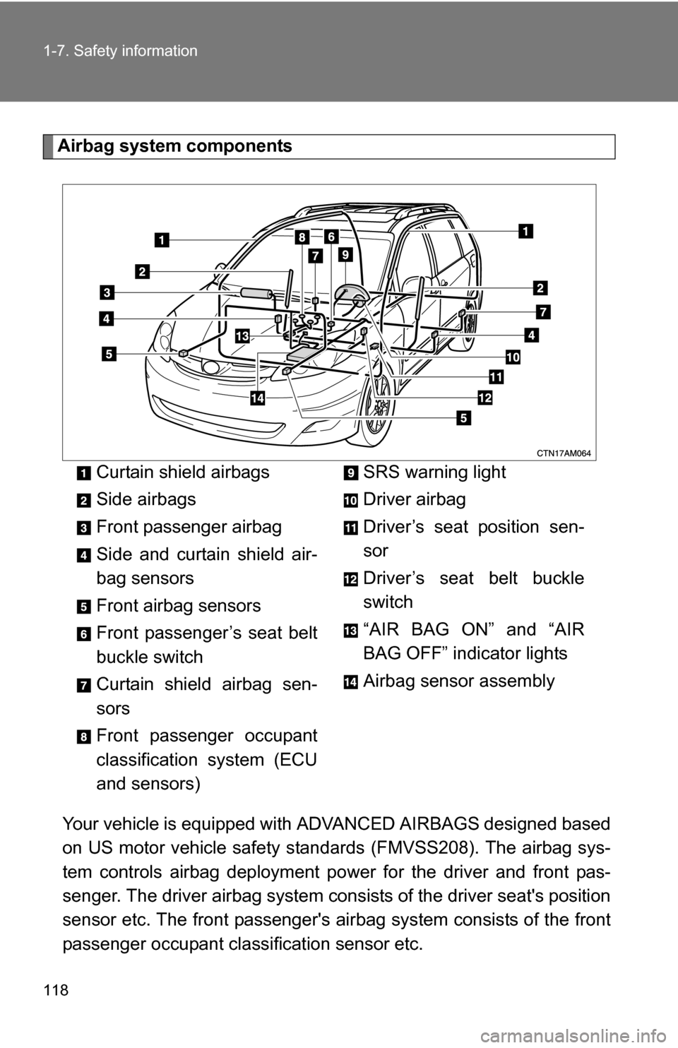 TOYOTA SIENNA 2009 XL20 / 2.G Owners Manual 118 1-7. Safety information
Airbag system componentsYour vehicle is equipped with  ADVANCED AIRBAGS designed based
on US motor vehicle safety standards (FMVSS208). The airbag sys-
tem controls airbag 