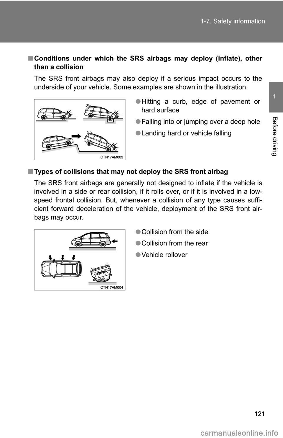 TOYOTA SIENNA 2009 XL20 / 2.G Owners Manual 121
1-7. Safety information
1
Before driving
■
Conditions under which the SRS airbags may deploy (inflate), other
than a collision
The SRS front airbags may also deploy if a serious impact occurs to