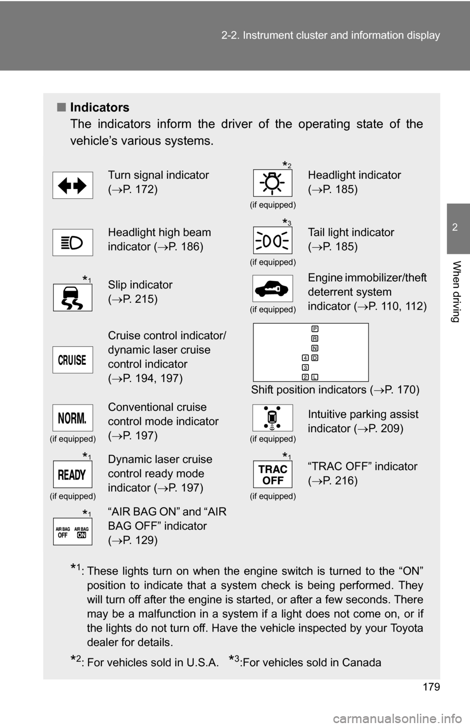 TOYOTA SIENNA 2009 XL20 / 2.G Owners Manual 179
2-2. Instrument cluster and information display
2
When driving
■
Indicators
The indicators inform the driver of the operating state of the
vehicle’s various systems.
*1: These lights turn on w TOYOTA SIENNA 2009 XL20 / 2.G Owners Manual 179
2-2. Instrument cluster and information display
2
When driving
■
Indicators
The indicators inform the driver of the operating state of the
vehicle’s various systems.
*1: These lights turn on w