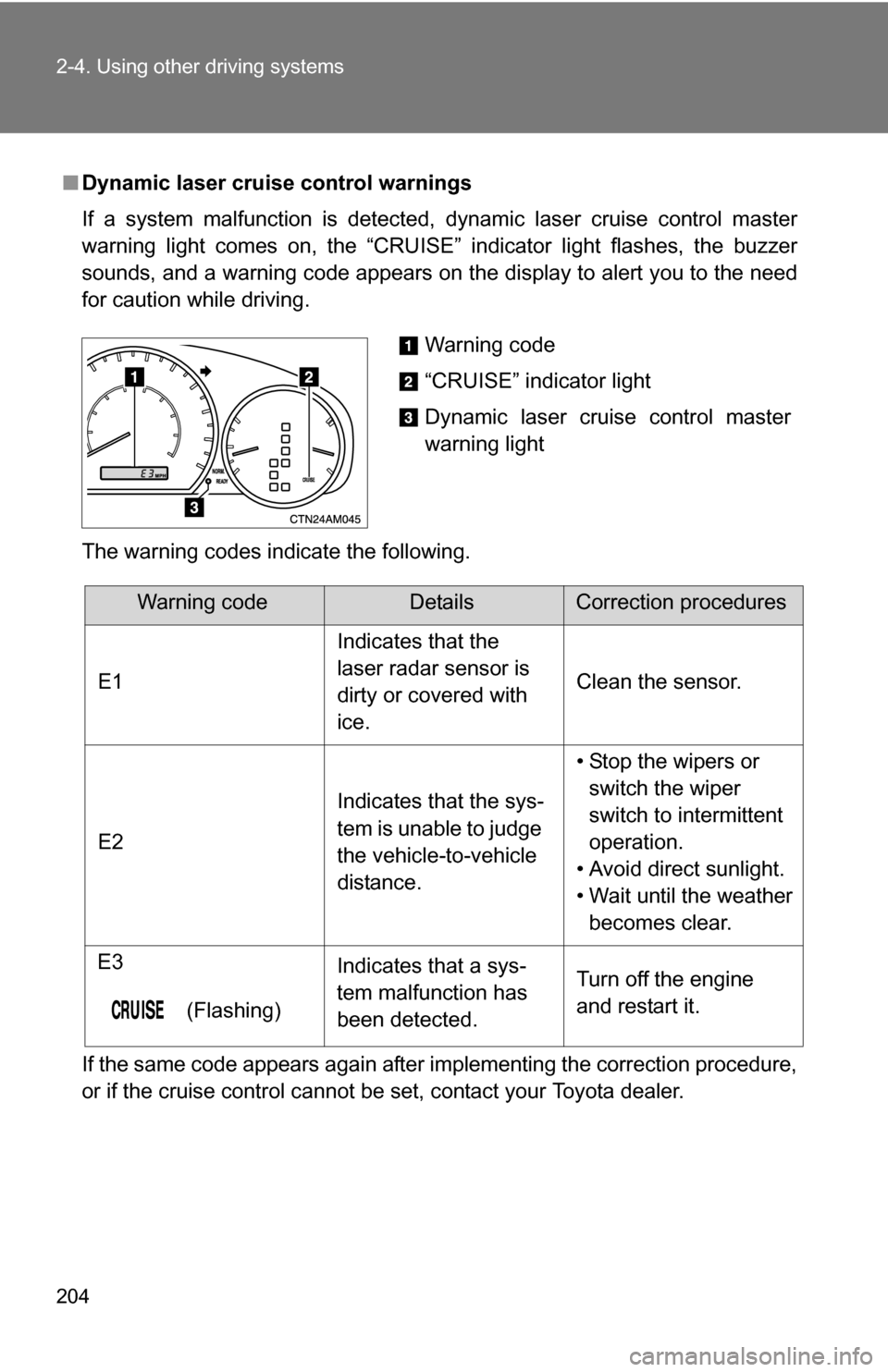 TOYOTA SIENNA 2009 XL20 / 2.G Owners Manual 204 2-4. Using other driving systems
■Dynamic laser cruise control warnings
If a system malfunction is detected, dynamic laser cruise control master
warning light comes on, the “CRUISE” indicato