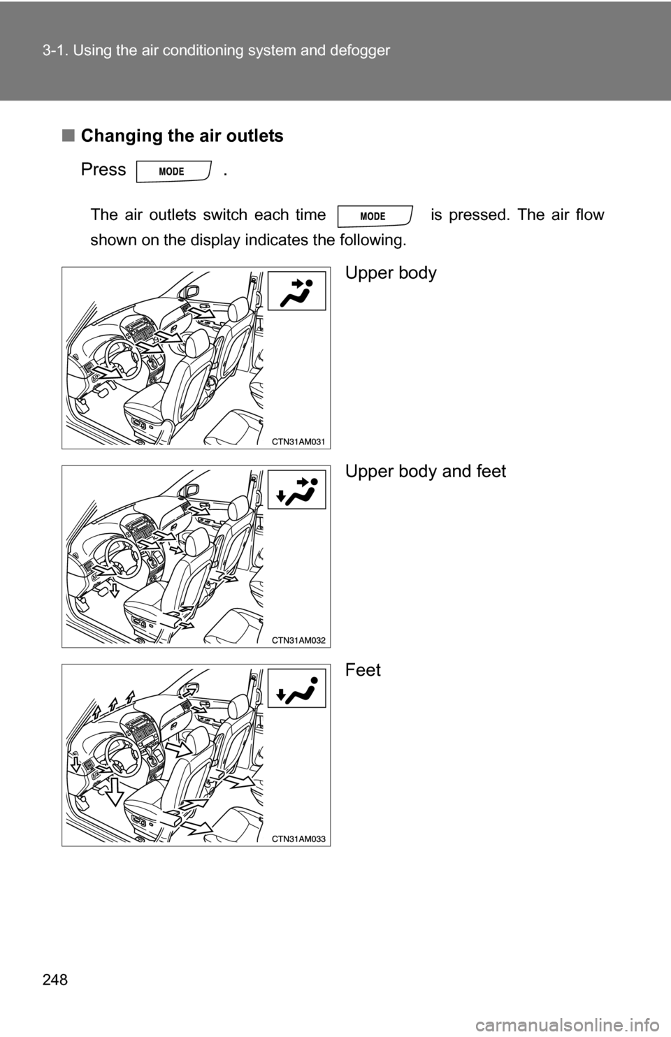 TOYOTA SIENNA 2009 XL20 / 2.G Owners Manual 248 3-1. Using the air conditioning system and defogger
■Changing the air outlets
Press .
The air outlets switch each time   is pressed. The air flow
shown on the display indicates the following.
Up