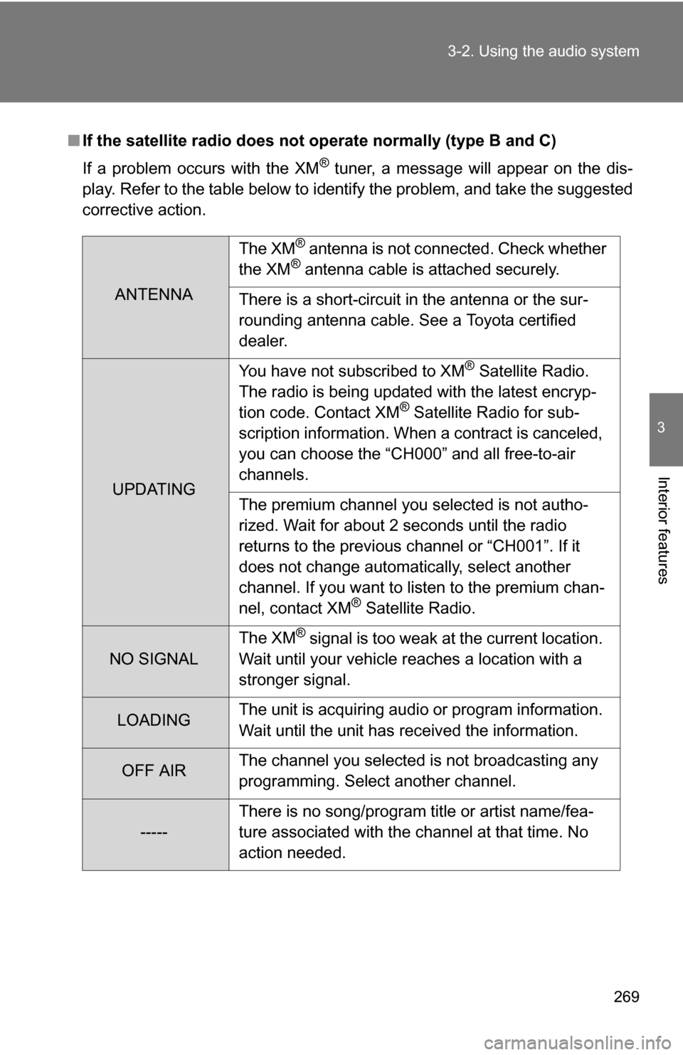 TOYOTA SIENNA 2009 XL20 / 2.G Owners Manual 269
3-2. Using the audio system
3
Interior features
■
If the satellite radio does not operate normally (type B and C)
If a problem occurs with the XM
® tuner, a message will appear on the dis-
play