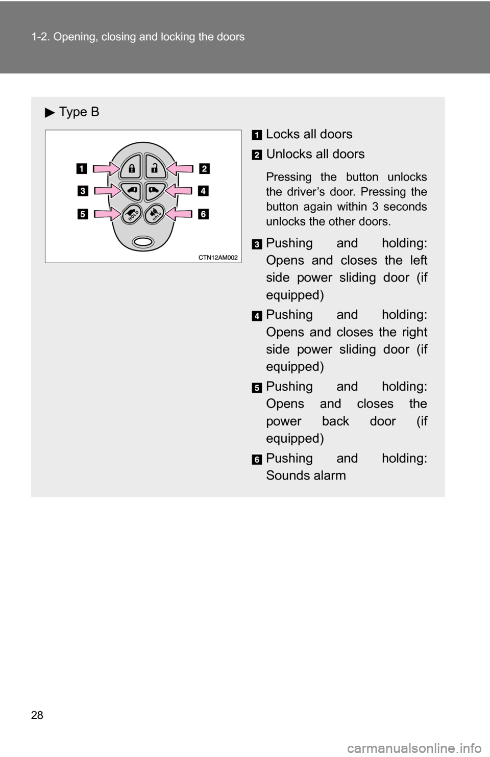 TOYOTA SIENNA 2009 XL20 / 2.G Owners Manual 28 1-2. Opening, closing and locking the doors
Ty p e BLocks all doors
Unlocks all doors
Pressing the button unlocks
the driver’s door. Pressing the
button again within 3 seconds
unlocks the other TOYOTA SIENNA 2009 XL20 / 2.G Owners Manual 28 1-2. Opening, closing and locking the doors
Ty p e BLocks all doors
Unlocks all doors
Pressing the button unlocks
the driver’s door. Pressing the
button again within 3 seconds
unlocks the other