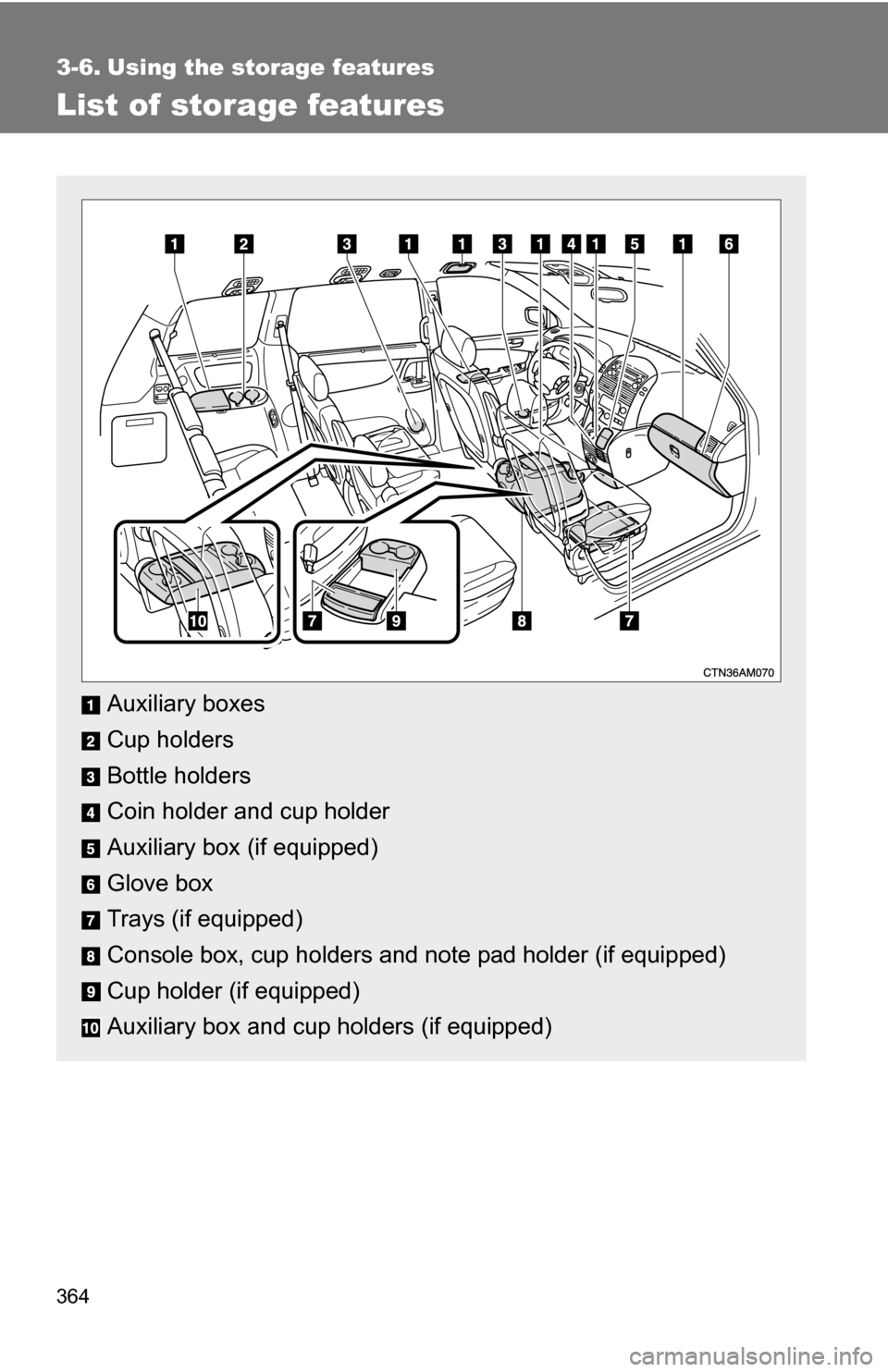 TOYOTA SIENNA 2009 XL20 / 2.G Owners Manual 364
3-6. Using the storage features
List of storage features
Auxiliary boxes
Cup holders
Bottle holders
Coin holder and cup holder
Auxiliary box (if equipped)
Glove box
Trays (if equipped)
Console box