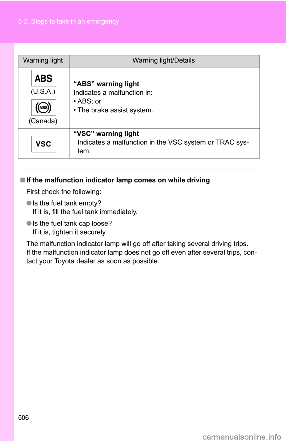 TOYOTA SIENNA 2009 XL20 / 2.G Owners Manual 506 5-2. Steps to take in an emergency
(U.S.A.)
(Canada) “ABS” warning light
Indicates a malfunction in:
•ABS; or
• The brake assist system.
“VSC” warning light
Indicates a malfunction in 