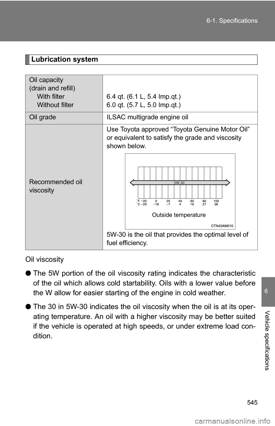 TOYOTA SIENNA 2009 XL20 / 2.G Owners Manual 545
6-1. Specifications
6
Vehicle specifications
Lubrication system
Oil viscosity
● The 5W portion of the oil viscosity rating indicates the characteristic
of the oil which allows cold startab ility TOYOTA SIENNA 2009 XL20 / 2.G Owners Manual 545
6-1. Specifications
6
Vehicle specifications
Lubrication system
Oil viscosity
● The 5W portion of the oil viscosity rating indicates the characteristic
of the oil which allows cold startab ility