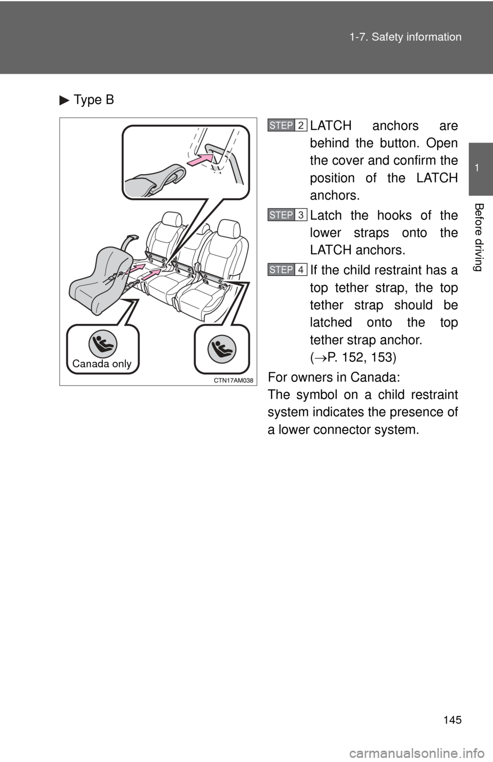 TOYOTA SIENNA 2010 XL30 / 3.G Owners Manual 145
1-7. Safety information
1
Before driving
Type B
LATCH anchors are
behind the button. Open
the cover and confirm the
position of the LATCH
anchors.
Latch the hooks of the
lower straps onto the
LATC