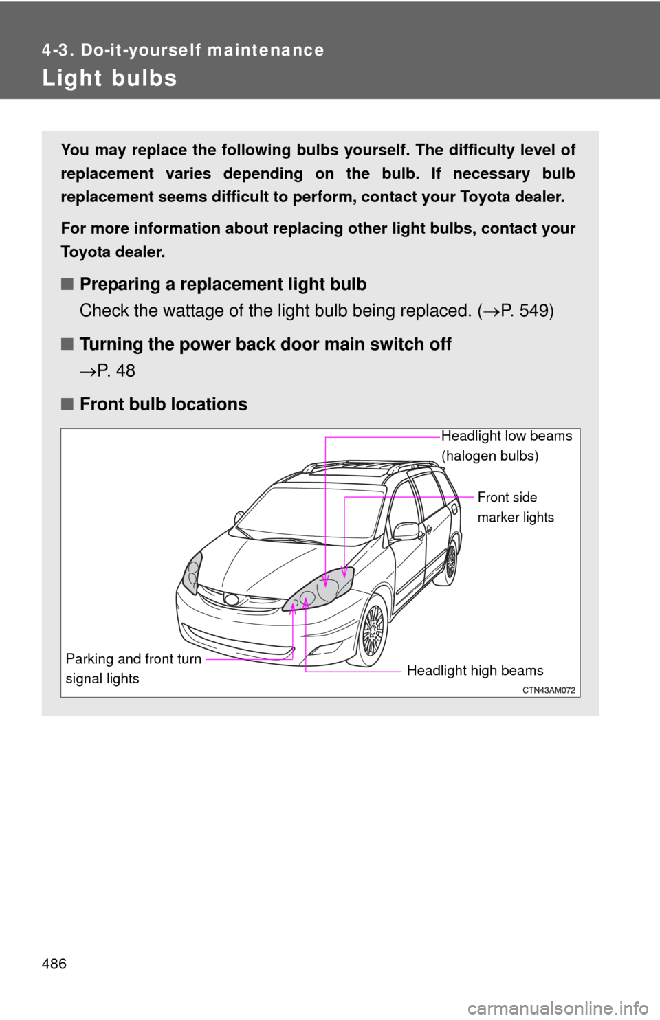 TOYOTA SIENNA 2010 XL30 / 3.G Owners Manual 486
4-3. Do-it-yourself maintenance
Light bulbs
You may replace the following bulbs yourself. The difficulty level of
replacement varies depending on the bulb. If necessary bulb
replacement seems diff