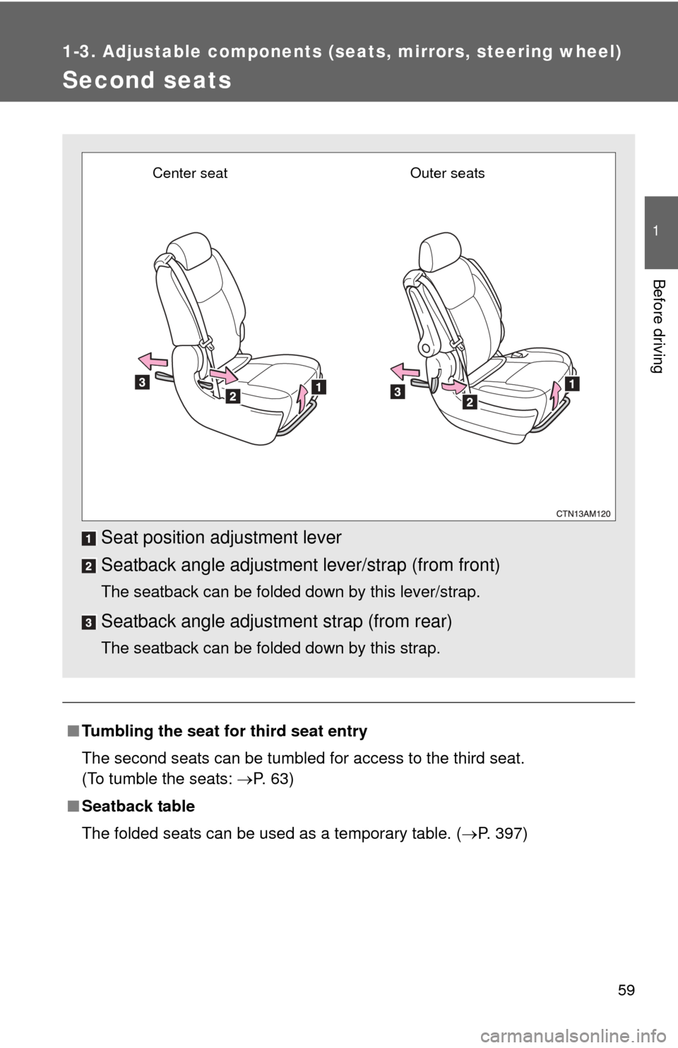 TOYOTA SIENNA 2010 XL30 / 3.G Owners Manual 59
1
1-3. Adjustable components (seats, mirrors, steering wheel)
Before driving
Second seats
■Tumbling the seat for third seat entry
The second seats can be tumbled for access to the third seat. 
(T