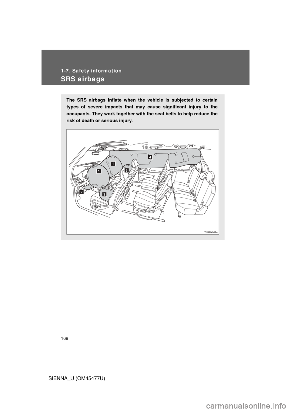 TOYOTA SIENNA 2012 XL30 / 3.G Owners Manual 168
1-7. Safety information
SIENNA_U (OM45477U)
SRS airbags
The SRS airbags inflate when the vehicle is subjected to certain
types of severe impacts that may  cause significant injury to the
occupants