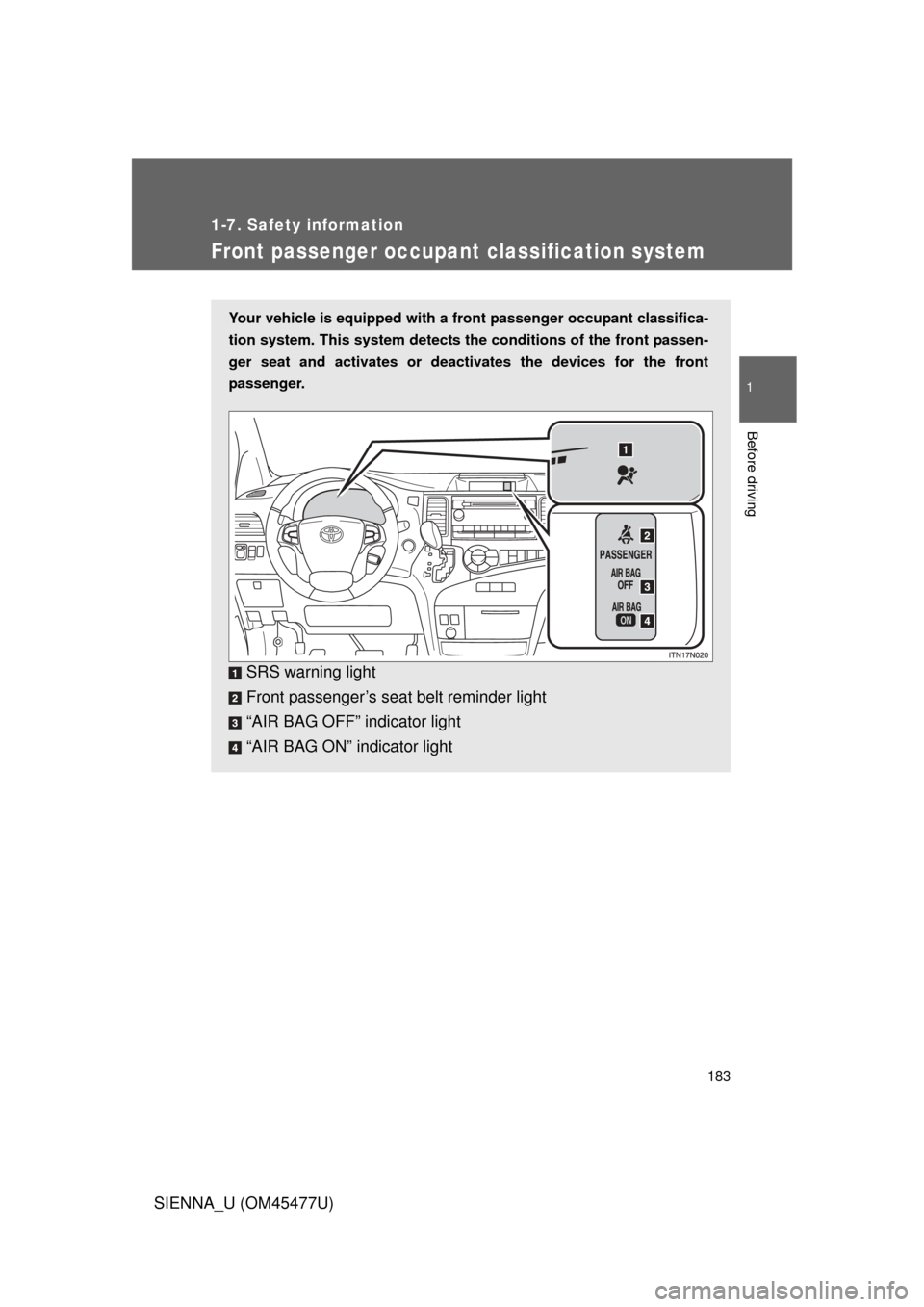 TOYOTA SIENNA 2012 XL30 / 3.G Owners Manual 183
1
1-7. Safety information
Before driving
SIENNA_U (OM45477U)
Front passenger occupant classification system
Your vehicle is equipped with a front passenger occupant classifica-
tion system. This s