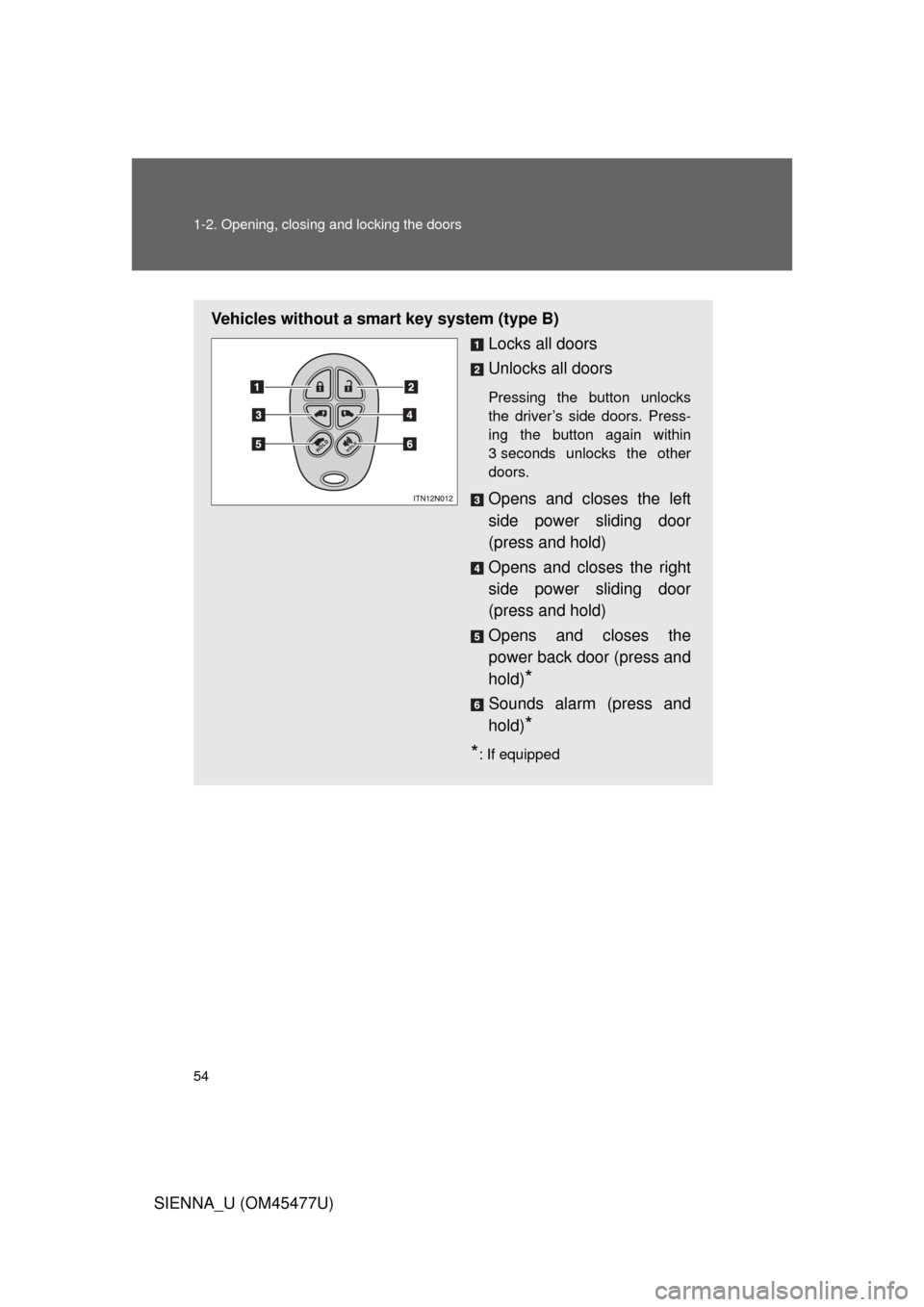TOYOTA SIENNA 2012 XL30 / 3.G Workshop Manual 54 1-2. Opening, closing and locking the doors
SIENNA_U (OM45477U)
Vehicles without a smart key system (type B)Locks all doors
Unlocks all doors
Pressing the button unlocks
the driver’s side doors. 
