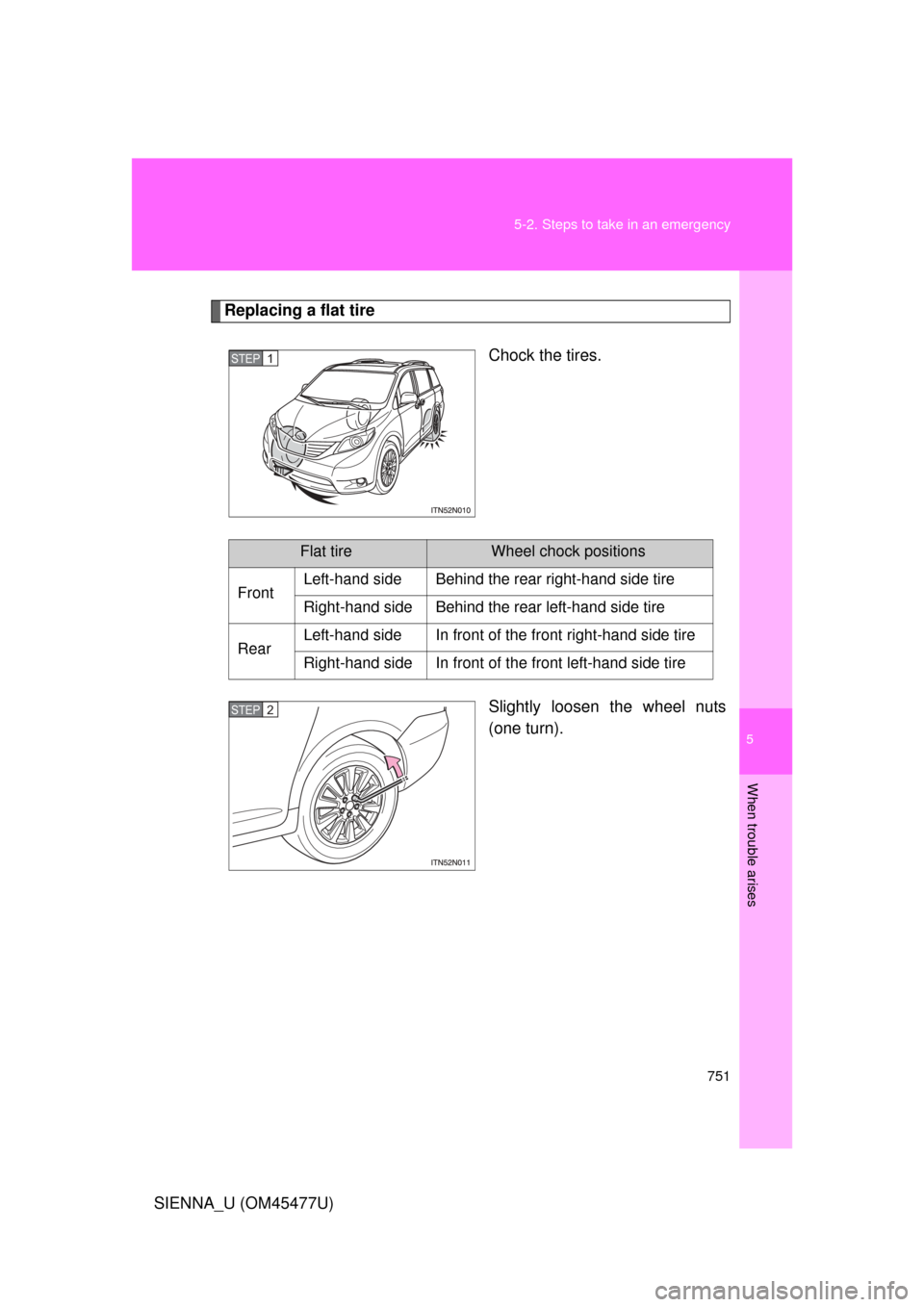 TOYOTA SIENNA 2012 XL30 / 3.G Owners Manual 5
When trouble arises
751
5-2. Steps to take in an emergency
SIENNA_U (OM45477U)
Replacing a flat tire
Chock the tires.
Slightly loosen the wheel nuts
(one turn).
STEP1
Flat tireWheel chock positions
TOYOTA SIENNA 2012 XL30 / 3.G Owners Manual 5
When trouble arises
751
5-2. Steps to take in an emergency
SIENNA_U (OM45477U)
Replacing a flat tire
Chock the tires.
Slightly loosen the wheel nuts
(one turn).
STEP1
Flat tireWheel chock positions