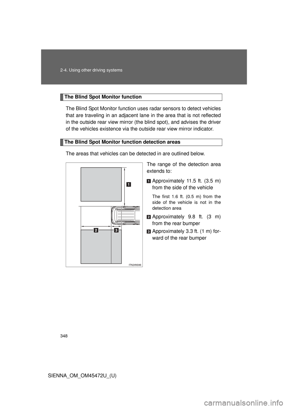TOYOTA SIENNA 2013 XL30 / 3.G Owners Manual 348 2-4. Using other driving systems
SIENNA_OM_OM45472U_(U)
The Blind Spot Monitor functionThe Blind Spot Monitor function uses radar sensors to detect vehicles
that are traveling in an adjacent la n TOYOTA SIENNA 2013 XL30 / 3.G Owners Manual 348 2-4. Using other driving systems
SIENNA_OM_OM45472U_(U)
The Blind Spot Monitor functionThe Blind Spot Monitor function uses radar sensors to detect vehicles
that are traveling in an adjacent la n