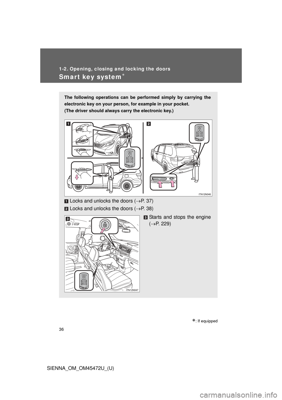 TOYOTA SIENNA 2013 XL30 / 3.G Owners Guide 36
SIENNA_OM_OM45472U_(U)
1-2. Opening, closing and locking the doors
Smart key system
: If equipped
The following operations can be performed simply by carrying the
electronic key on your perso TOYOTA SIENNA 2013 XL30 / 3.G Owners Guide 36
SIENNA_OM_OM45472U_(U)
1-2. Opening, closing and locking the doors
Smart key system
: If equipped
The following operations can be performed simply by carrying the
electronic key on your perso
