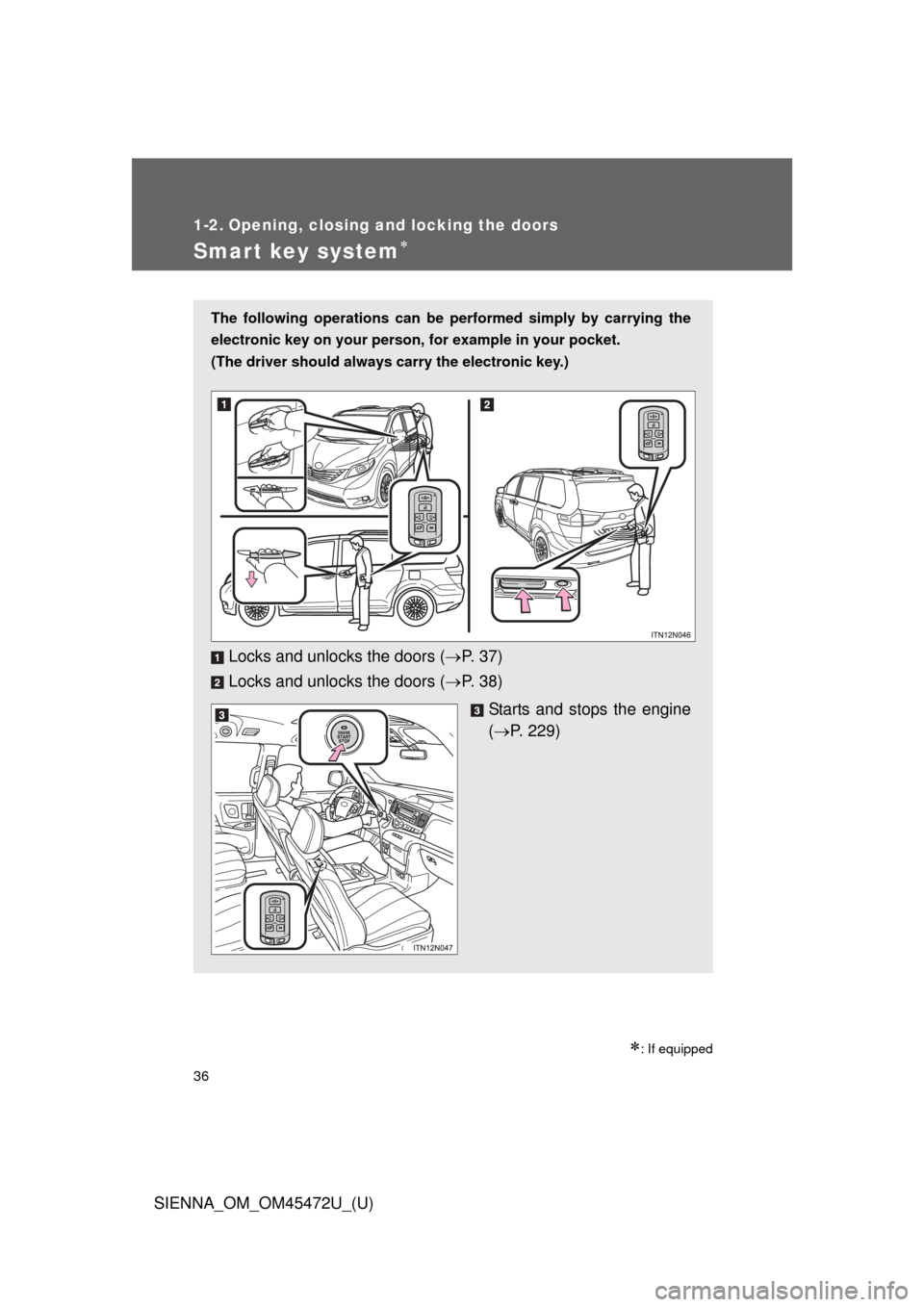 TOYOTA SIENNA 2013 XL30 / 3.G Owners Manual 36
SIENNA_OM_OM45472U_(U)
1-2. Opening, closing and locking the doors
Smart key system
: If equipped
The following operations can be performed simply by carrying the
electronic key on your perso