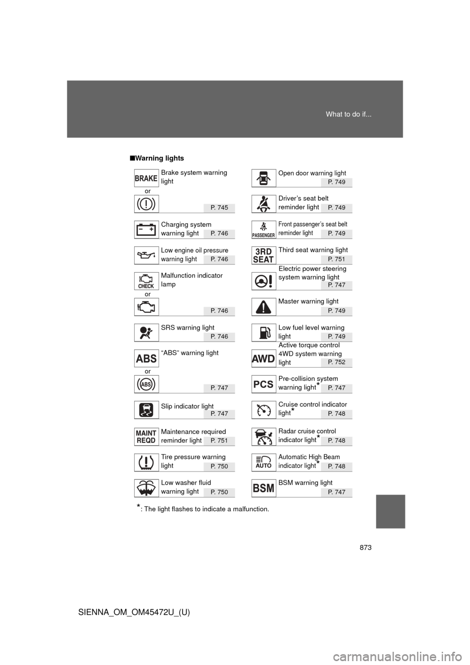 TOYOTA SIENNA 2013 XL30 / 3.G User Guide 873
What to do if...
SIENNA_OM_OM45472U_(U)
■
Warning lights
P. 749
or
P.  7 4 5P. 749
P.  7 4 6P. 749
P.  7 4 6P. 751
P. 747
or
P.  7 4 6P. 749
P.  7 4 6P. 749
P. 752
or
P.  7 4 7P. 747
P.  7 4 7P.