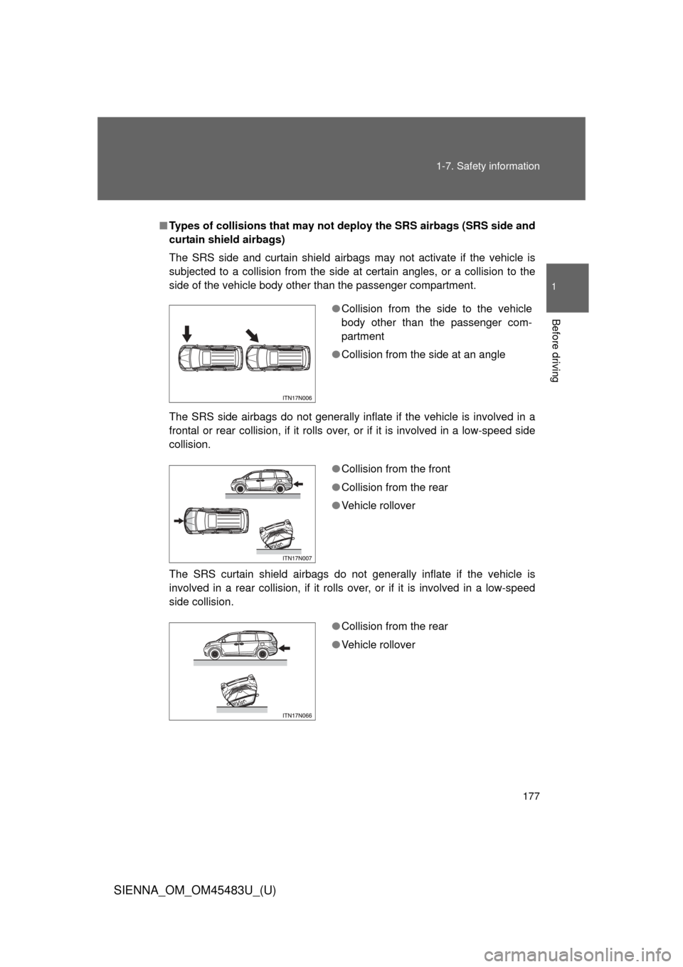 TOYOTA SIENNA 2014 XL30 / 3.G Owners Manual 177
1-7. Safety information
1
Before driving
SIENNA_OM_OM45483U_(U)
■
Types of collisions that may not depl oy the SRS airbags (SRS side and
curtain shield airbags)
The SRS side and curtain shield a TOYOTA SIENNA 2014 XL30 / 3.G Owners Manual 177
1-7. Safety information
1
Before driving
SIENNA_OM_OM45483U_(U)
■
Types of collisions that may not depl oy the SRS airbags (SRS side and
curtain shield airbags)
The SRS side and curtain shield a