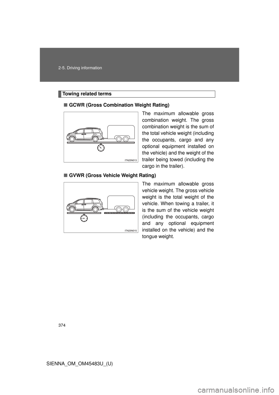 TOYOTA SIENNA 2014 XL30 / 3.G Owners Manual 374 2-5. Driving information
SIENNA_OM_OM45483U_(U)
Towing related terms■ GCWR (Gross Combination Weight Rating)
The maximum allowable gross
combination weight. The gross
combination weight is the s