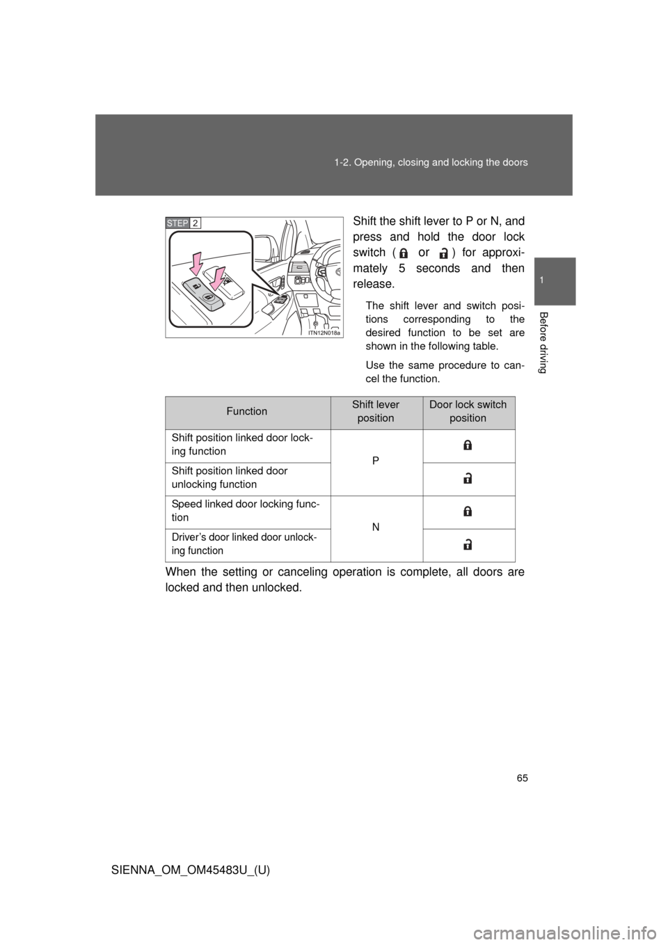 TOYOTA SIENNA 2014 XL30 / 3.G Owners Manual 65
1-2. Opening, closing and locking the doors
1
Before driving
SIENNA_OM_OM45483U_(U)
Shift the shift lever to P or N, and
press and hold the door lock
switch (
 or ) for approxi-
mately 5 seconds an