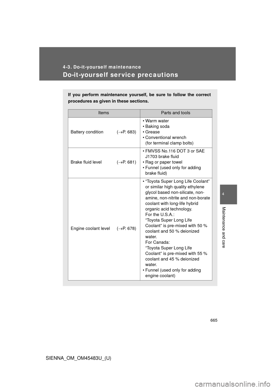 TOYOTA SIENNA 2014 XL30 / 3.G Owners Manual 665
4
Maintenance and care
SIENNA_OM_OM45483U_(U)
4-3. Do-it-yourself maintenance
Do-it-yourself ser vice precautions
If you perform maintenance yourself, be sure to follow the correct
procedures as g